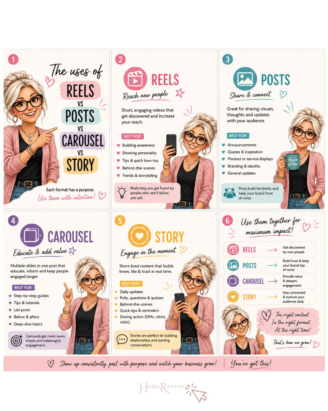Social media Posts vs Reels vs Stories vs Carousels
